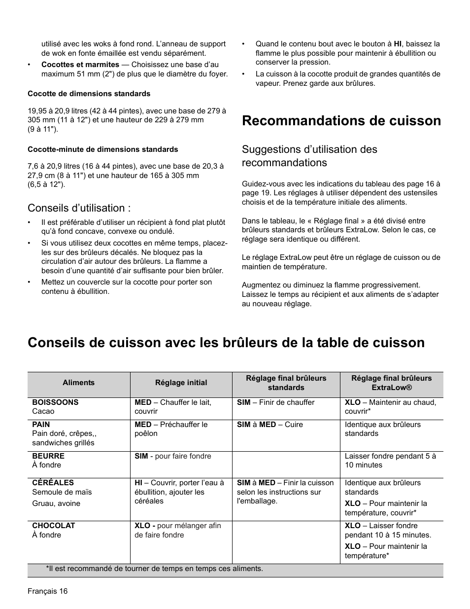 Cocotte de dimensions standards, Cocotte-minute de dimensions standards, Conseils d’utilisation | Recommandations de cuisson, Suggestions d’utilisation des recommandations | Thermador PRO-HARMONY PRL30 User Manual | Page 54 / 116