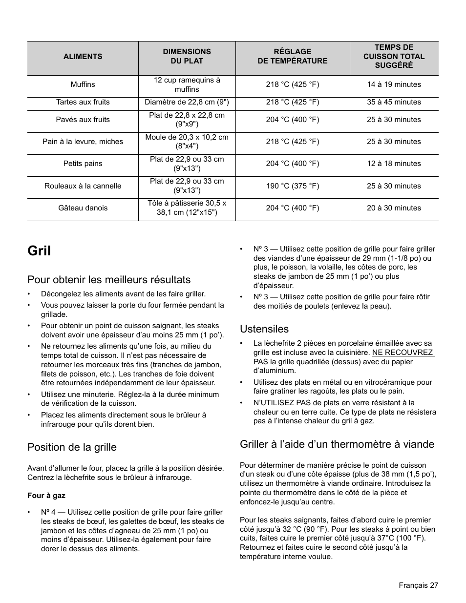 Muffins, 12 cup ramequins à muffins, 218 °c (425 °f) | 14 à 19 minutes, Tartes aux fruits, Diamètre de 22,8 cm (9"), 35 à 45 minutes, Pavés aux fruits, Plat de 22,8 x 22,8 cm (9"x9"), 204 °c (400 °f) | Thermador PRO-HARMONY PRL30 User Manual | Page 65 / 116