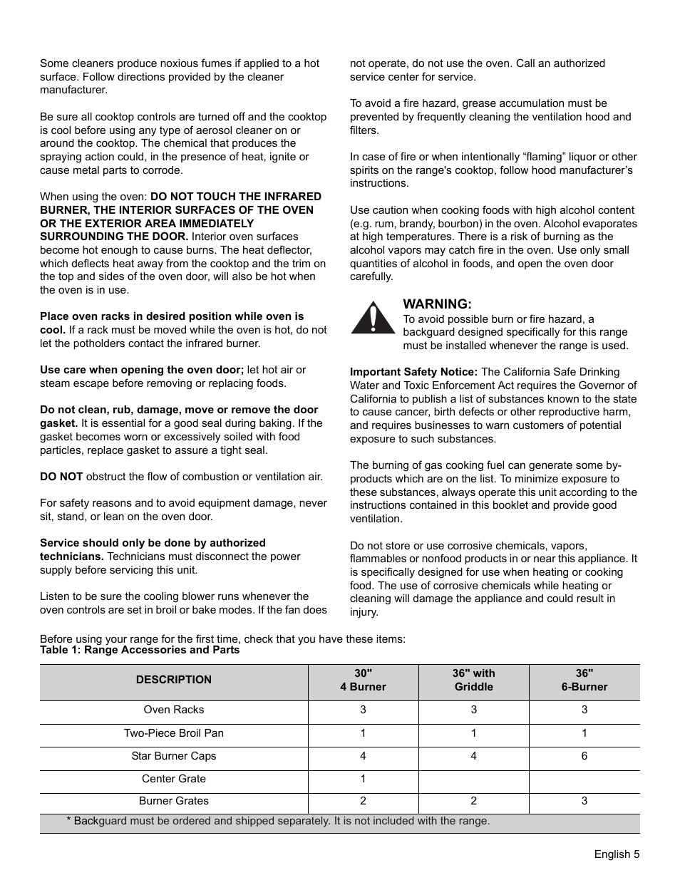 Warning, Table 1: range accessories and parts, Oven racks | Two-piece broil pan, Star burner caps, Center grate, Burner grates | Thermador PRO-HARMONY PRL30 User Manual | Page 7 / 116