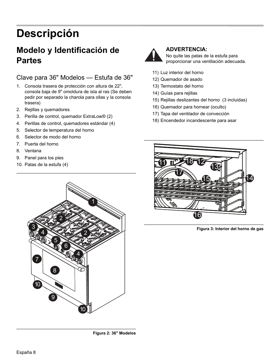 Descripción, Modelo y identificación de partes, Clave para 36" modelos — estufa de 36 | Rejillas y quemadores, Perilla de control, quemador extralow® (2), Perillas de control, quemadores estándar (4), Selector de temperatura del horno, Selector de modo del horno, Puerta del horno, Ventana | Thermador PRO-HARMONY PRL30 User Manual | Page 86 / 116