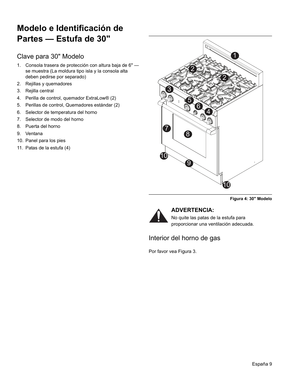 Modelo e identificación de partes — estufa de 30, Clave para 30" modelo, Rejillas y quemadores | Rejilla central, Perilla de control, quemador extralow® (2), Perillas de control, quemadores estándar (2), Selector de temperatura del horno, Selector de modo del horno, Puerta del horno, Ventana | Thermador PRO-HARMONY PRL30 User Manual | Page 87 / 116