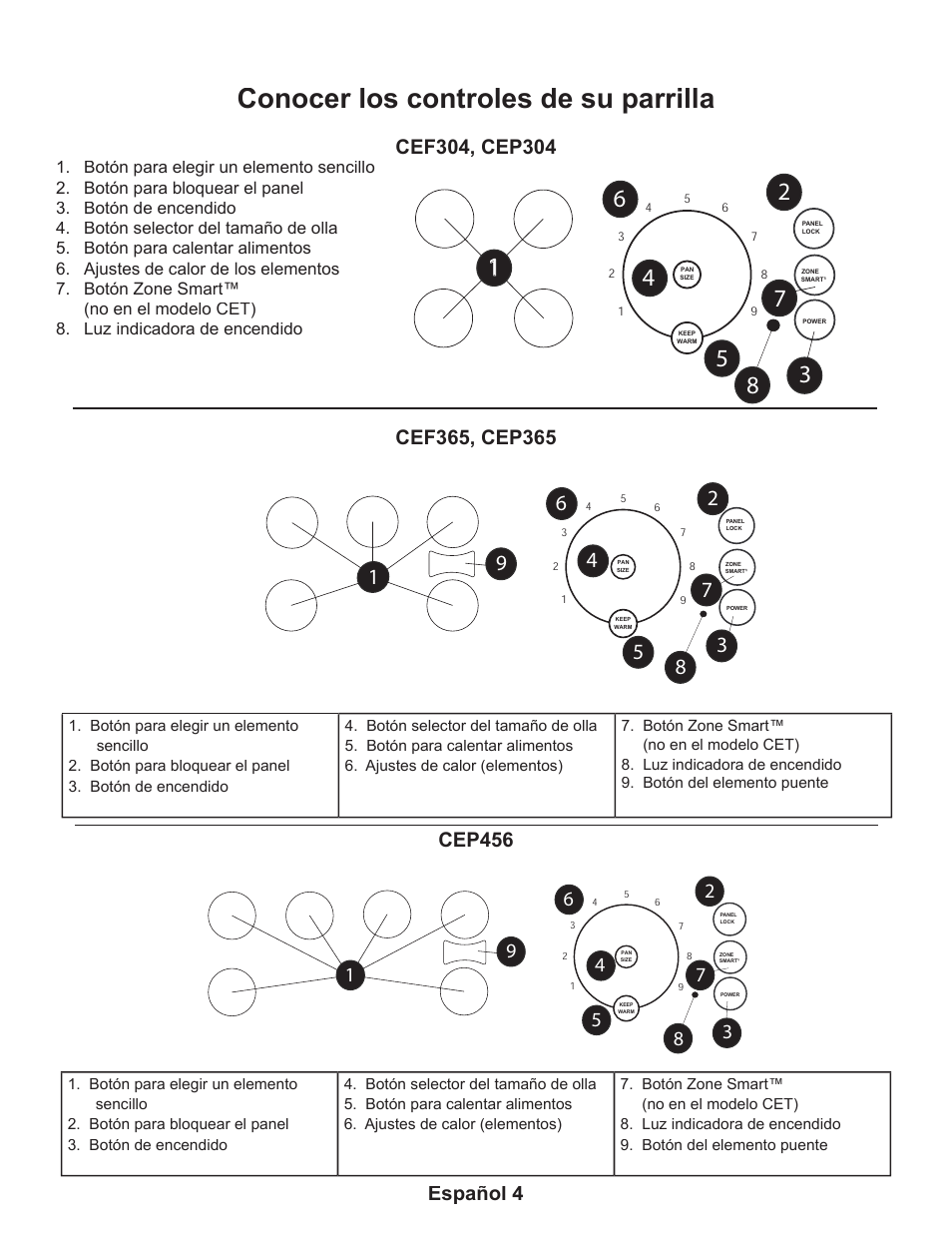 Conocer los controles de su parrilla, Español 4, Cep456 | Thermador CEP User Manual | Page 44 / 56