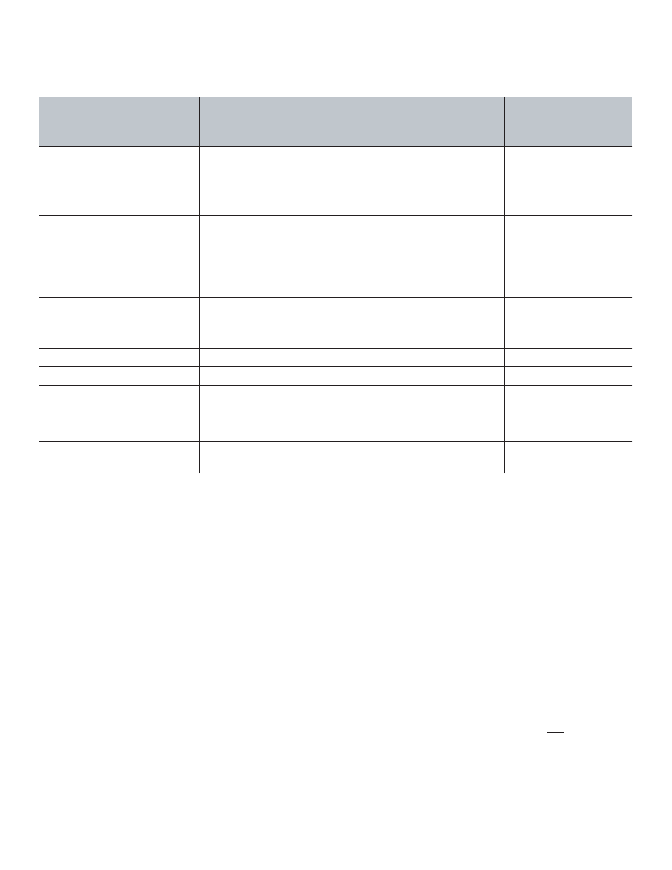 Recomendaciones para hornear asar, Para obtener los mejores resultados, Posiciones de las rejillas | Utensilios | Thermador PRL48 User Manual | Page 108 / 120