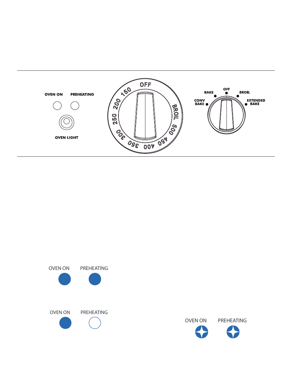 Setting bake/convection bake/extended bake, Bake / convection bake, Extended bake | Thermador PRL48 User Manual | Page 25 / 120
