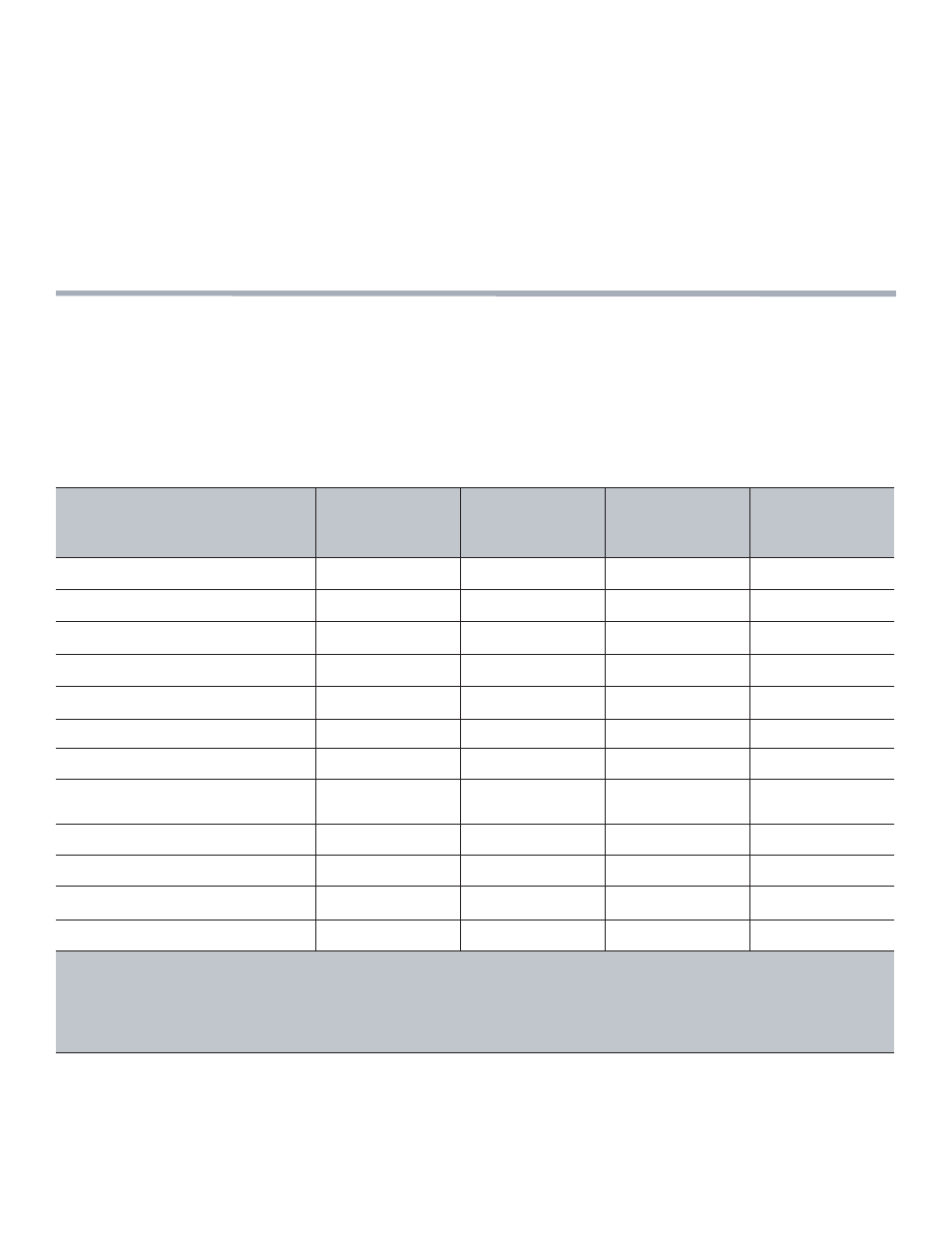 Avant de commencer, Assurez-vous que vous avez tous ces éléments | Thermador PRL48 User Manual | Page 47 / 120