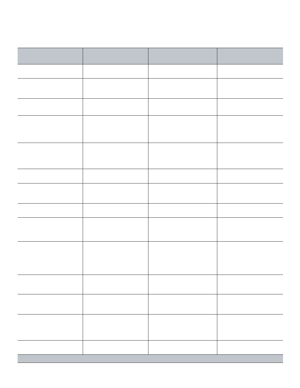 Thermador PRL48 User Manual | Page 58 / 120