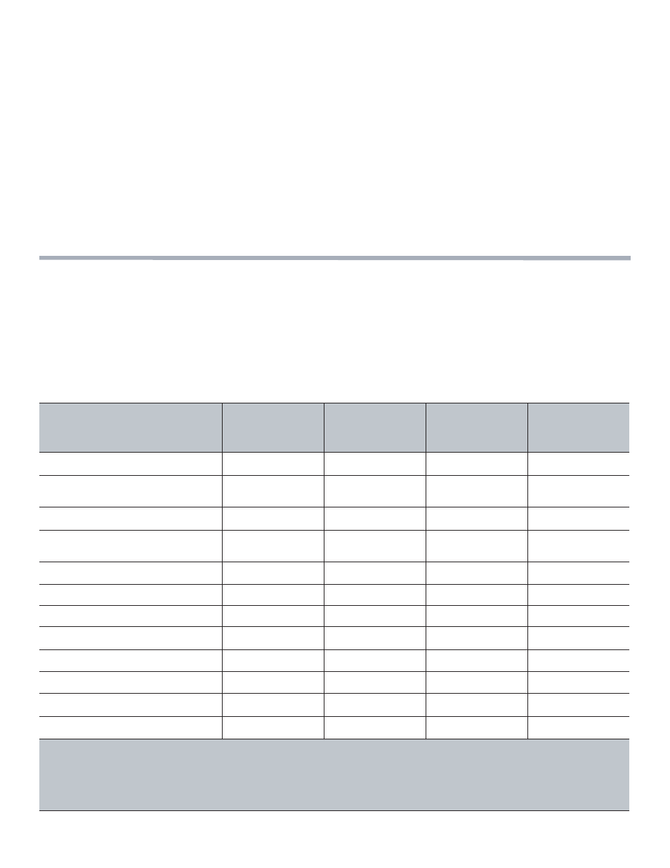 Antes de comenzar, Antes de usar su estufa por primera vez, Asegúrese de tener los siguientes artículos | Thermador PRL48 User Manual | Page 87 / 120