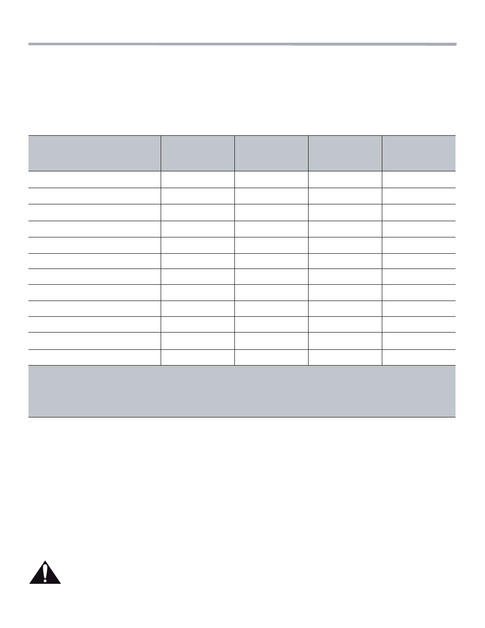 Before you begin, Before using your range for the first time, Check that you have these items | Thermador PRL48 User Manual | Page 9 / 120