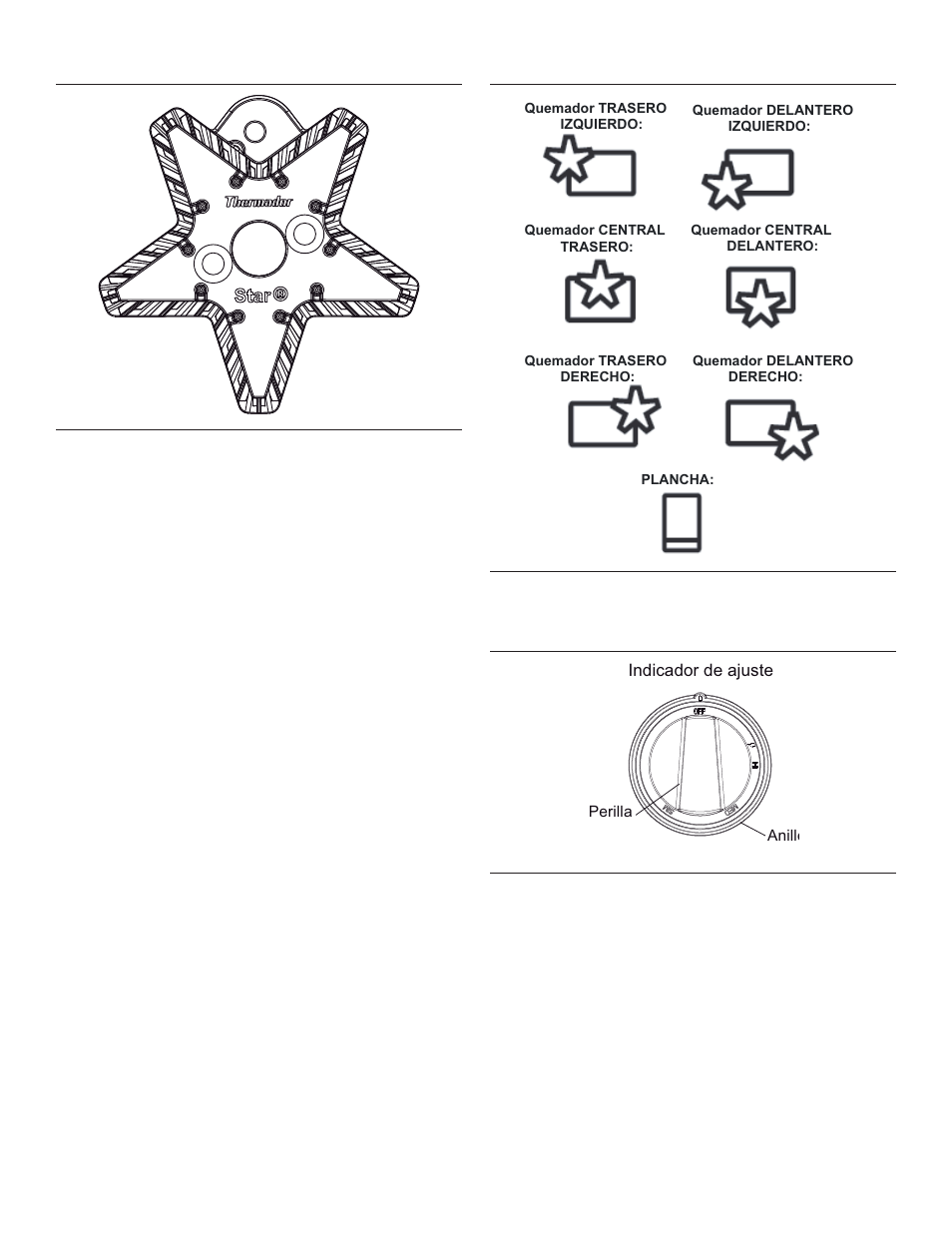 Perillas de control | Thermador PRL48 User Manual | Page 92 / 120