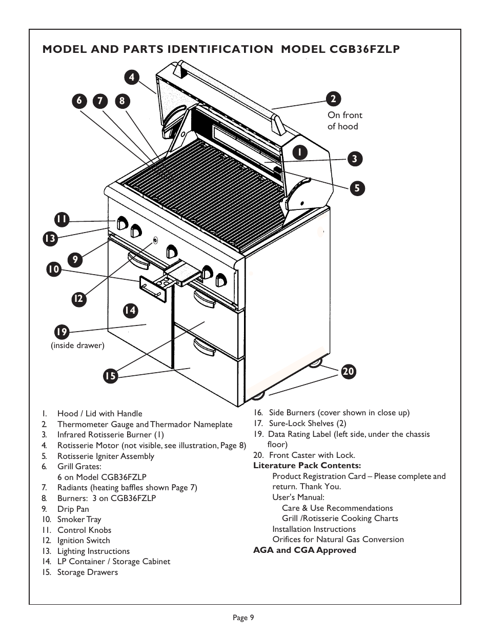 Thermador Char Glo Outdoor Barbecues CGB48FZLP User Manual | Page 11 / 28