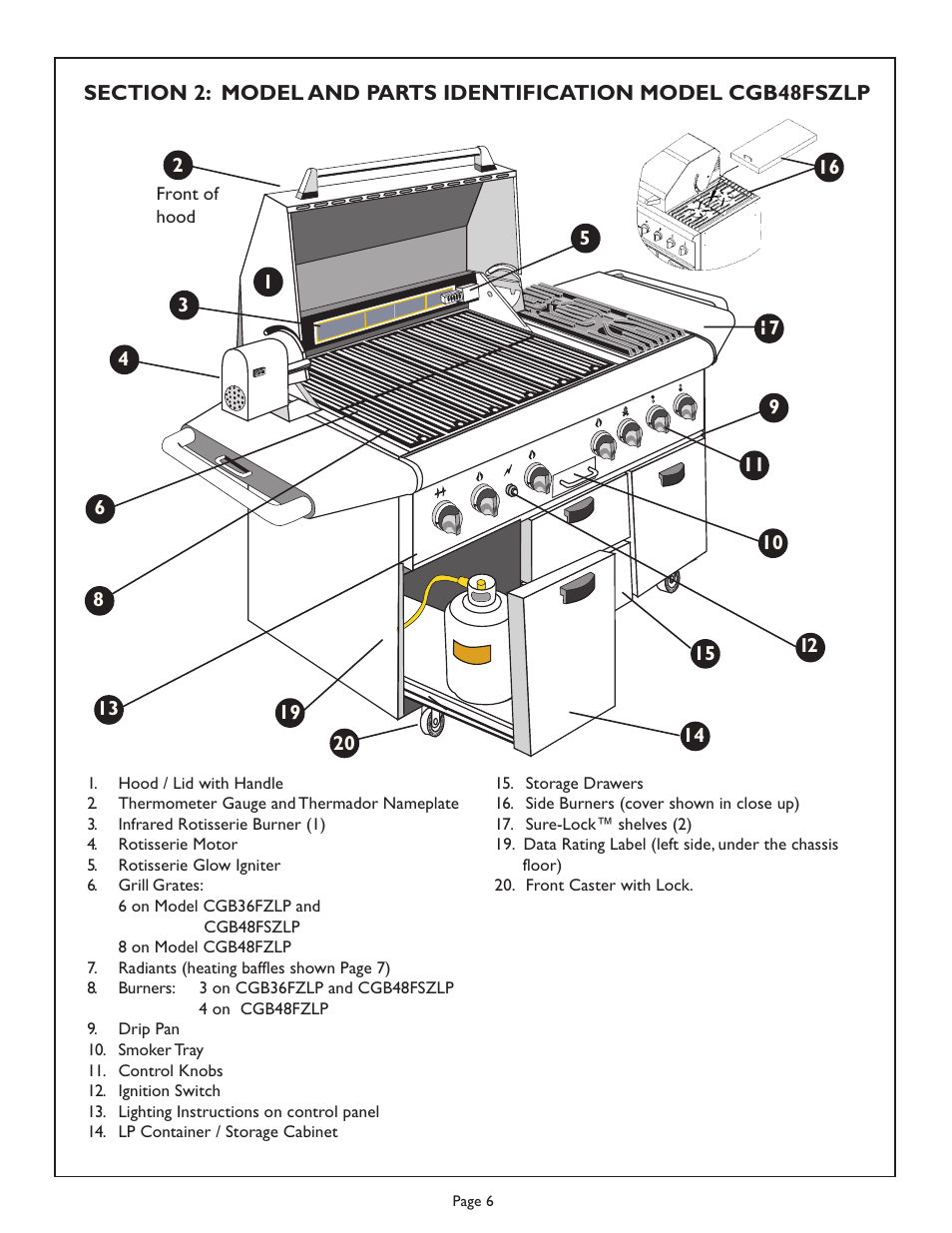 Thermador Char Glo Outdoor Barbecues CGB48FZLP User Manual | Page 8 / 28