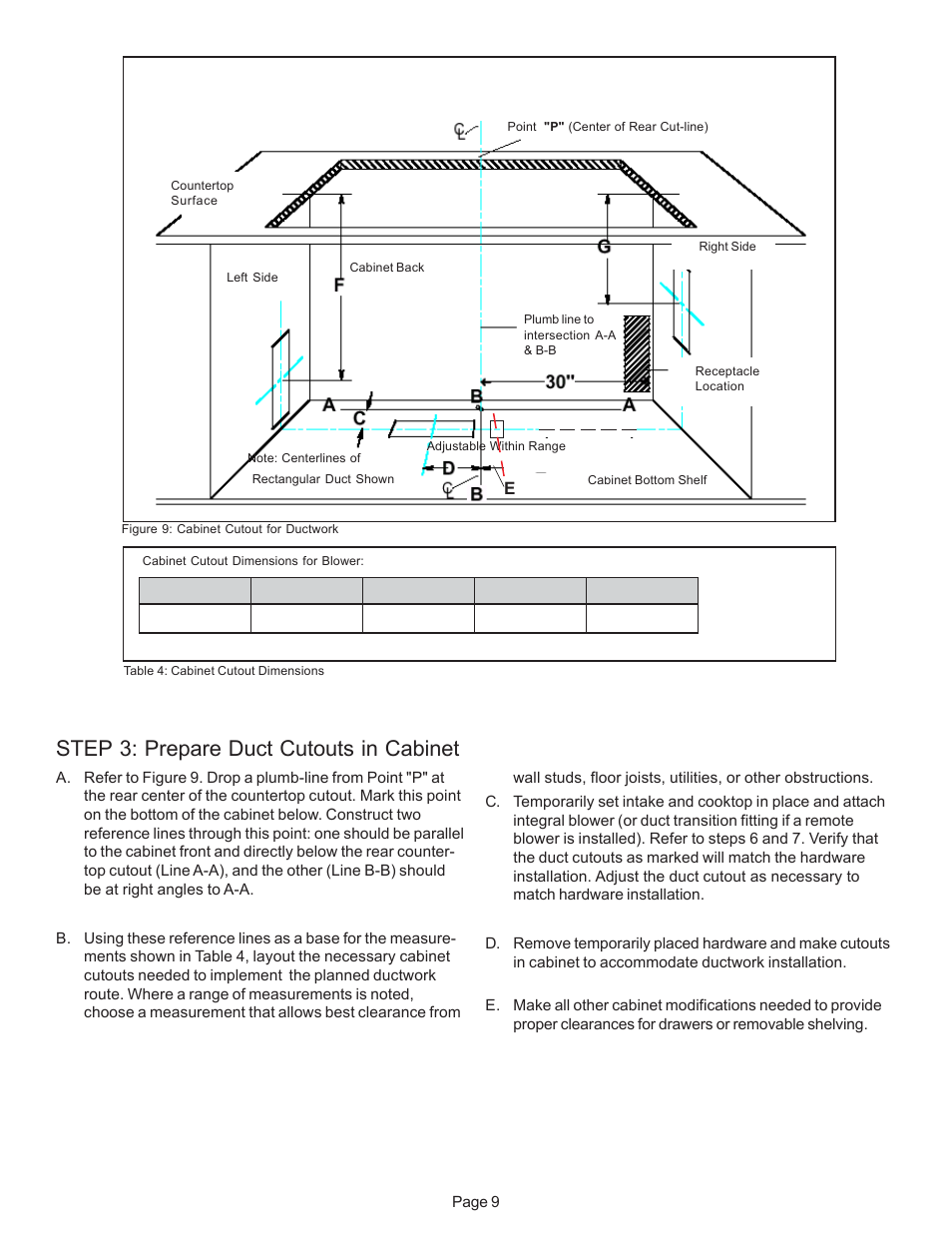 Step 3: prepare duct cutouts in cabinet | Thermador CVS2 User Manual | Page 11 / 42