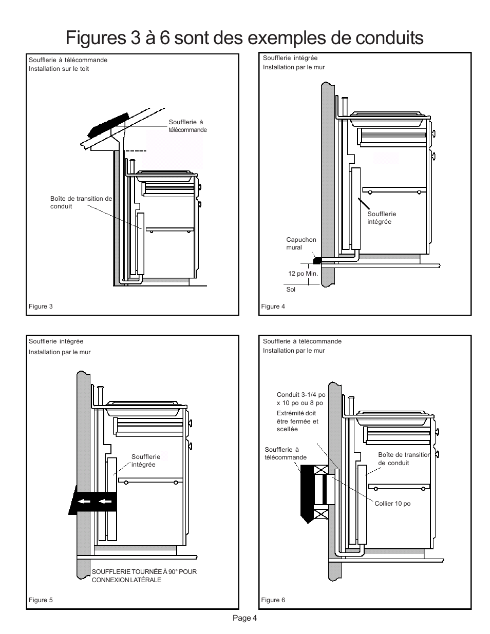 Figures 3 à 6 sont des exemples de conduits | Thermador CVS2 User Manual | Page 19 / 42