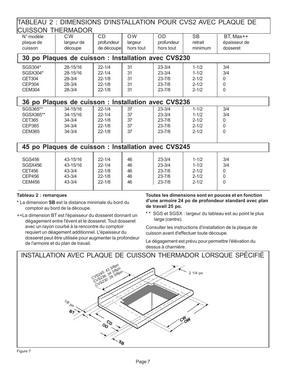 Thermador CVS2 User Manual | Page 22 / 42