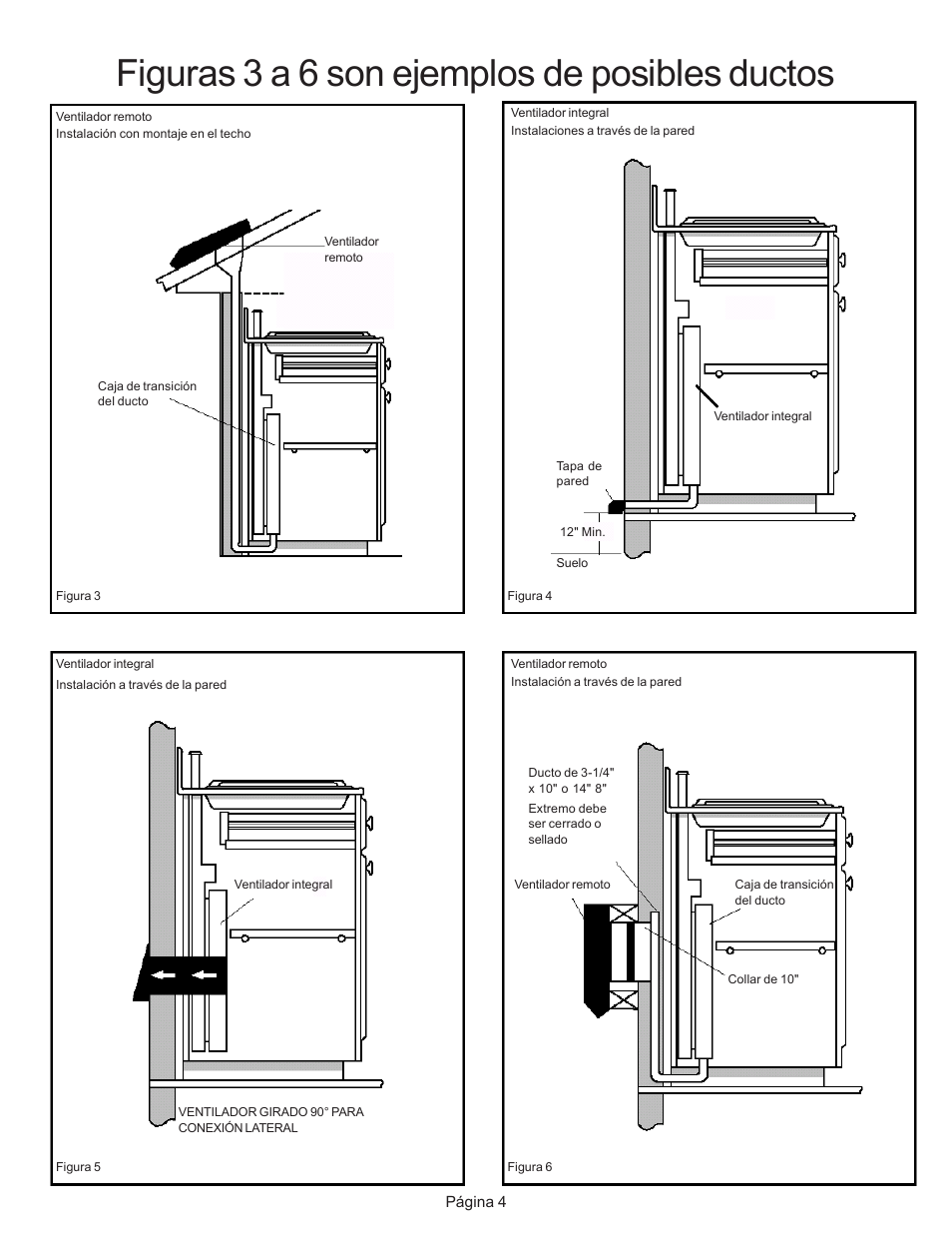 Figuras 3 a 6 son ejemplos de posibles ductos | Thermador CVS2 User Manual | Page 32 / 42