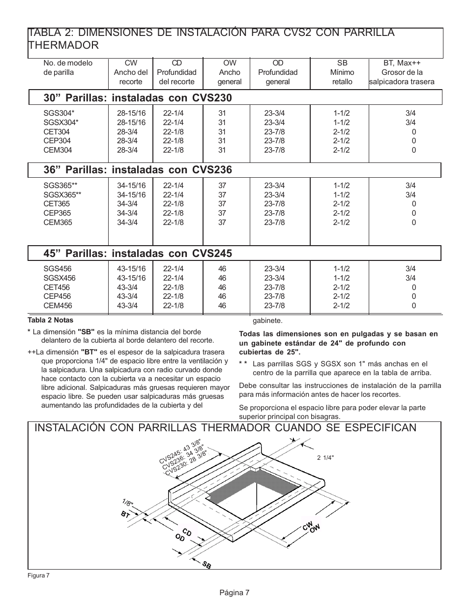 Thermador CVS2 User Manual | Page 35 / 42