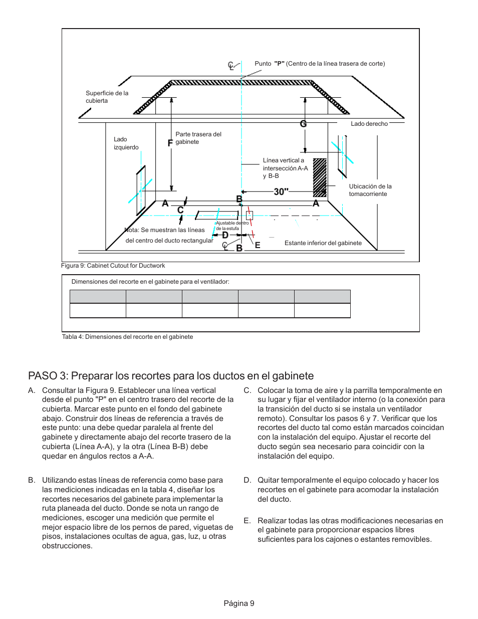 Thermador CVS2 User Manual | Page 37 / 42