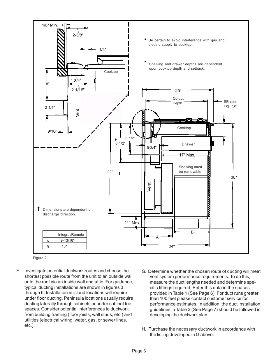 Thermador CVS2 User Manual | Page 5 / 42