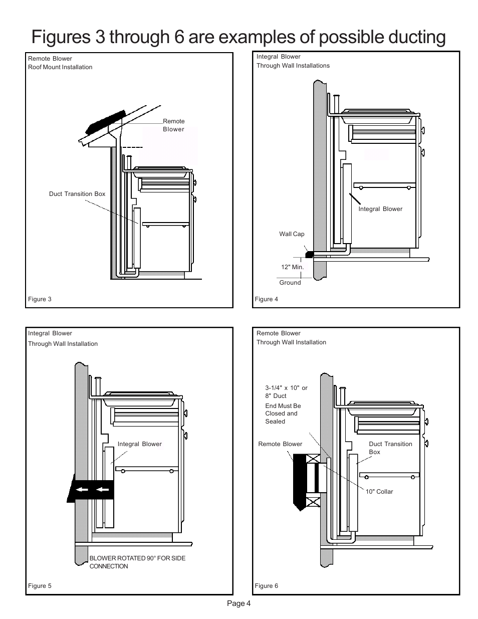 Thermador CVS2 User Manual | Page 6 / 42