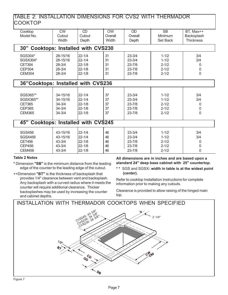 Thermador CVS2 User Manual | Page 9 / 42