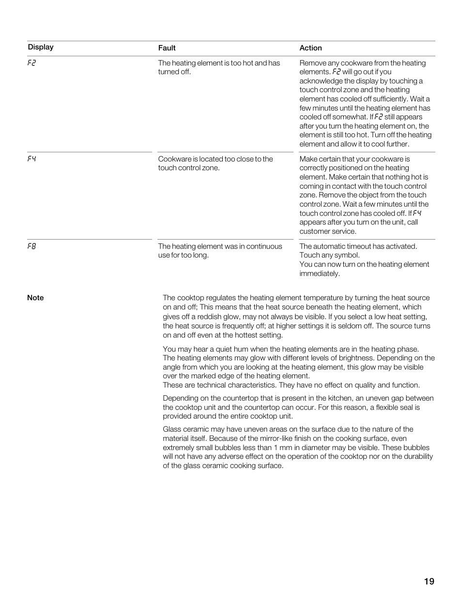 Thermador CET304FS User Manual | Page 19 / 72