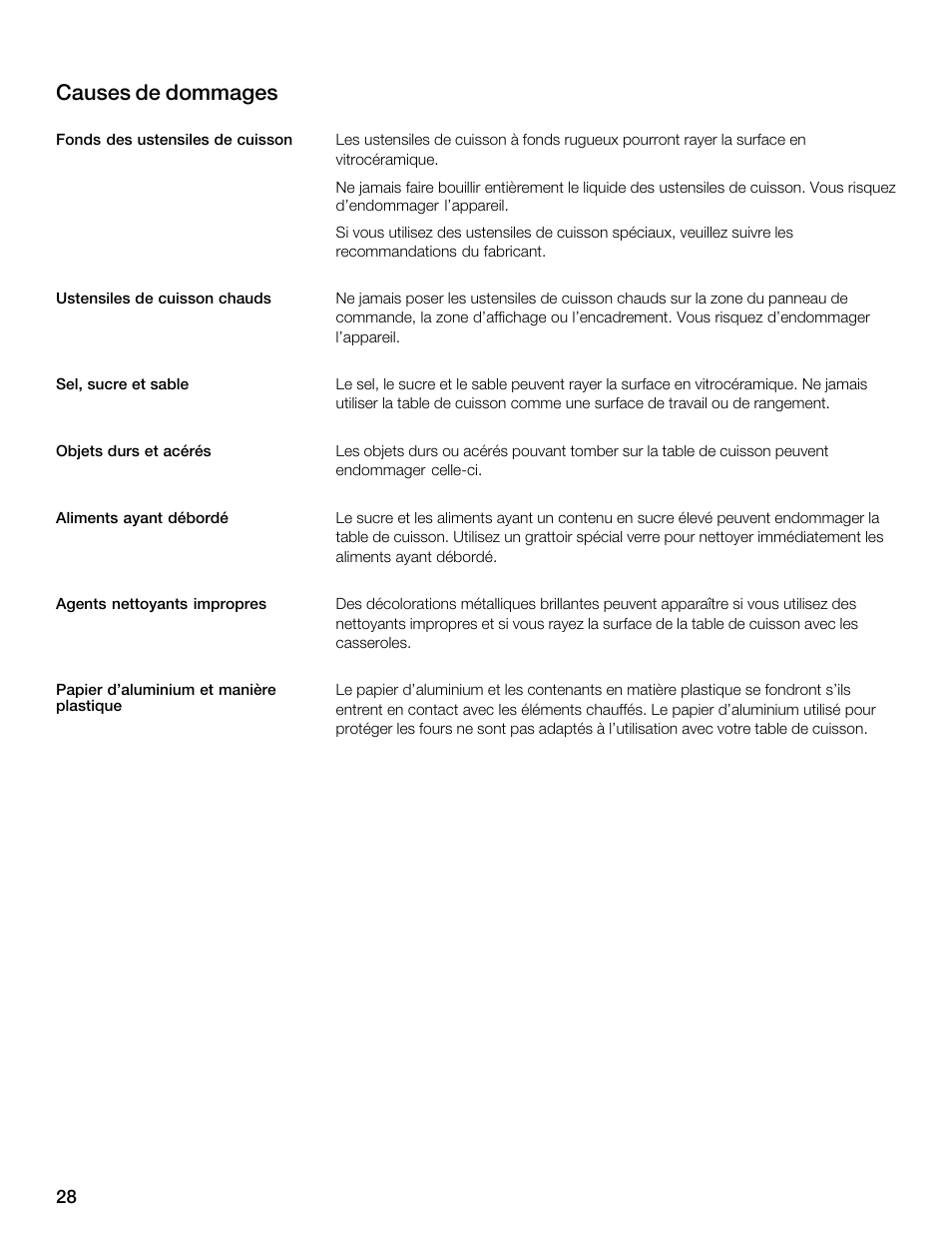 Causes de dommages | Thermador CET304FS User Manual | Page 28 / 72