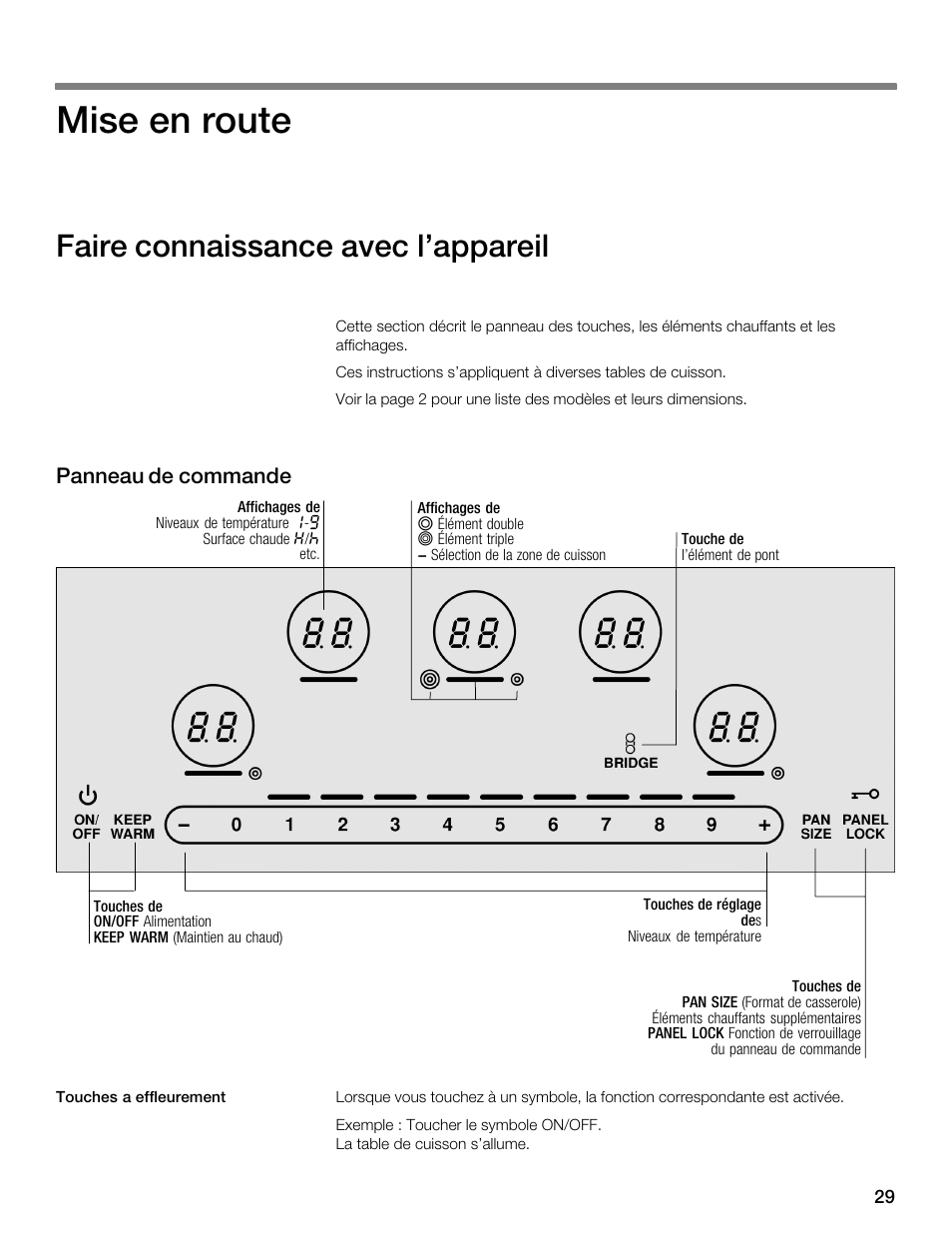 Mise en route, Faire connaissance avec l'appareil | Thermador CET304FS User Manual | Page 29 / 72
