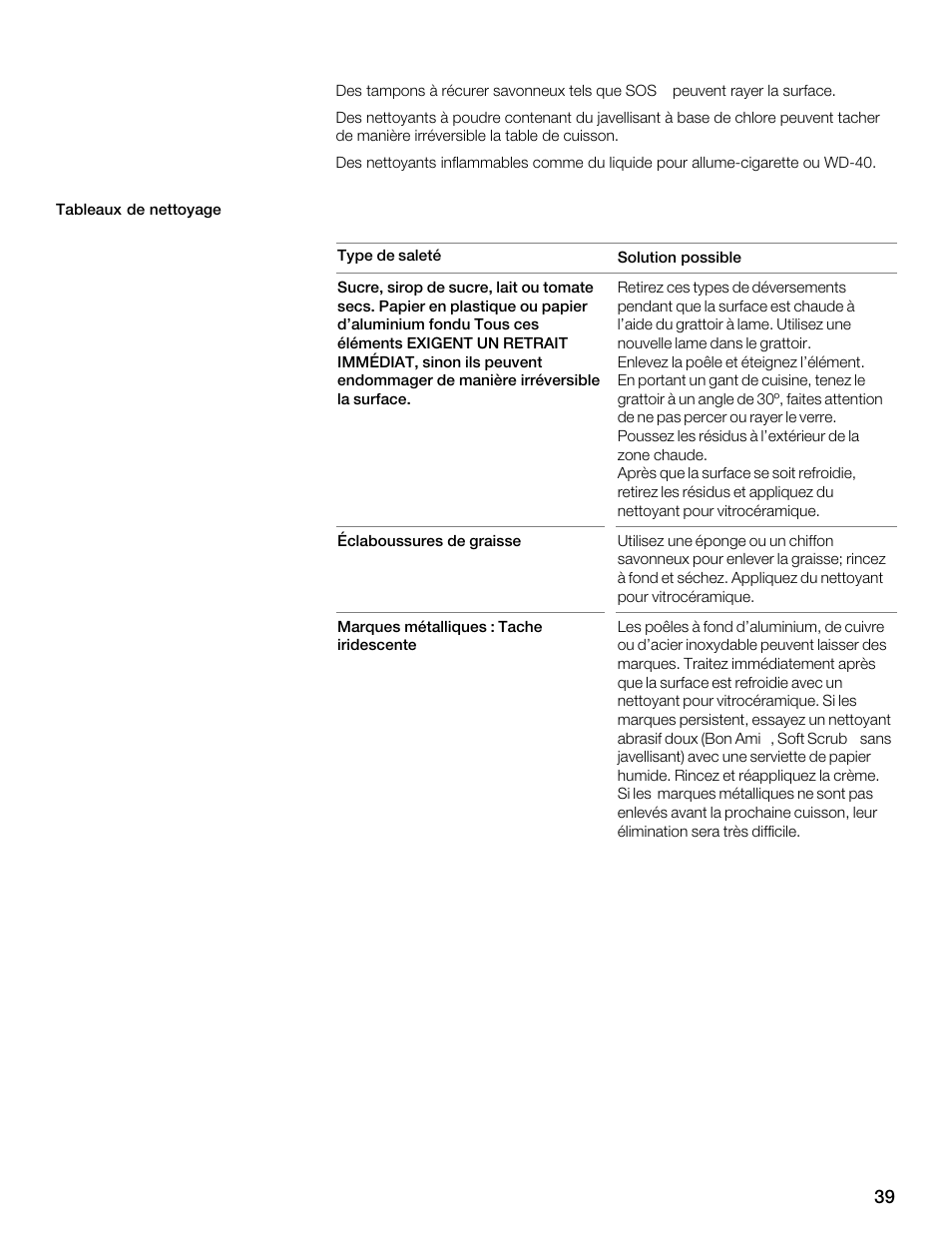 Thermador CET304FS User Manual | Page 39 / 72