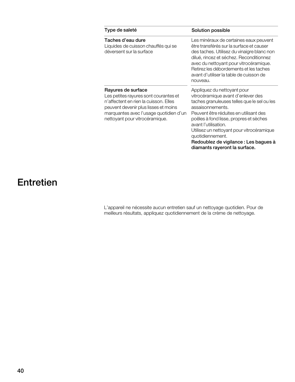 Entretien | Thermador CET304FS User Manual | Page 40 / 72