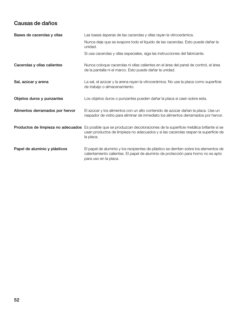 Causas de daños | Thermador CET304FS User Manual | Page 52 / 72