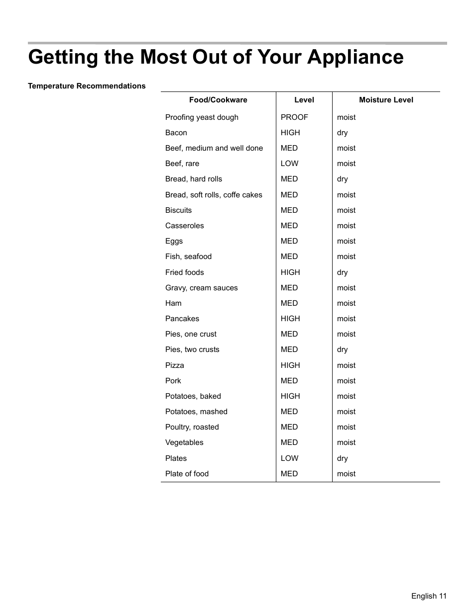Getting the most out of your appliance | Thermador WD27 User Manual | Page 14 / 52