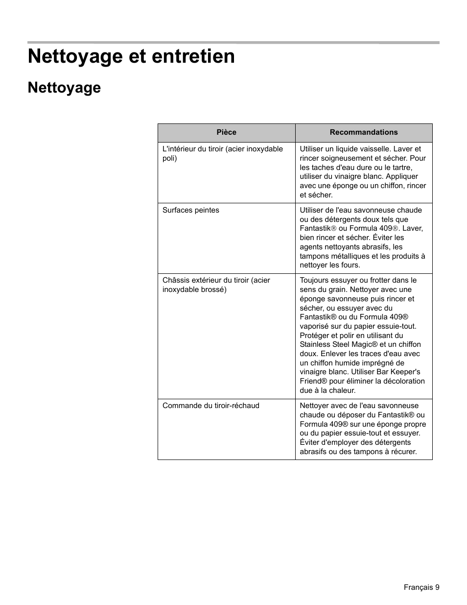 Nettoyage et entretien, Nettoyage | Thermador WD27 User Manual | Page 27 / 52