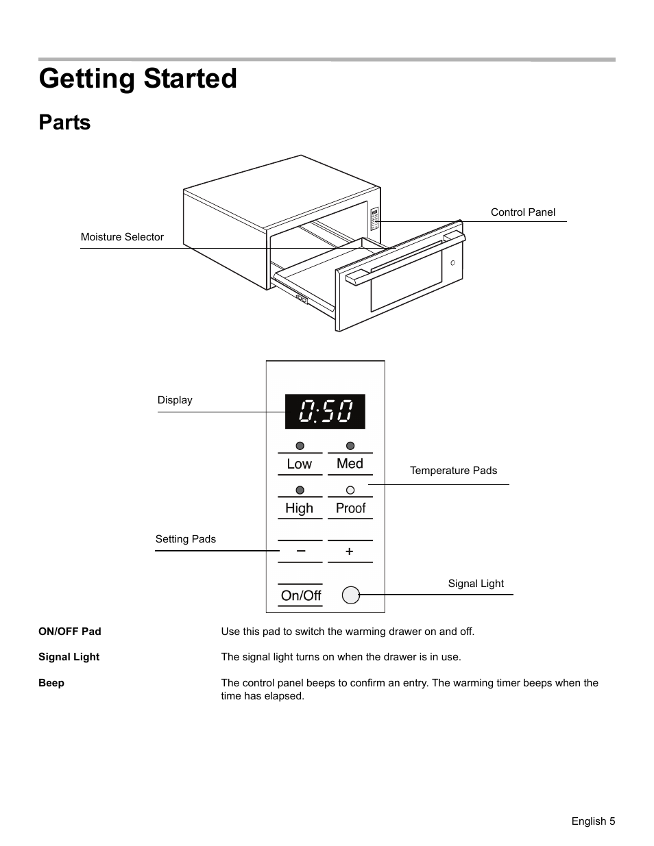 Getting started, Parts | Thermador WD27 User Manual | Page 8 / 52