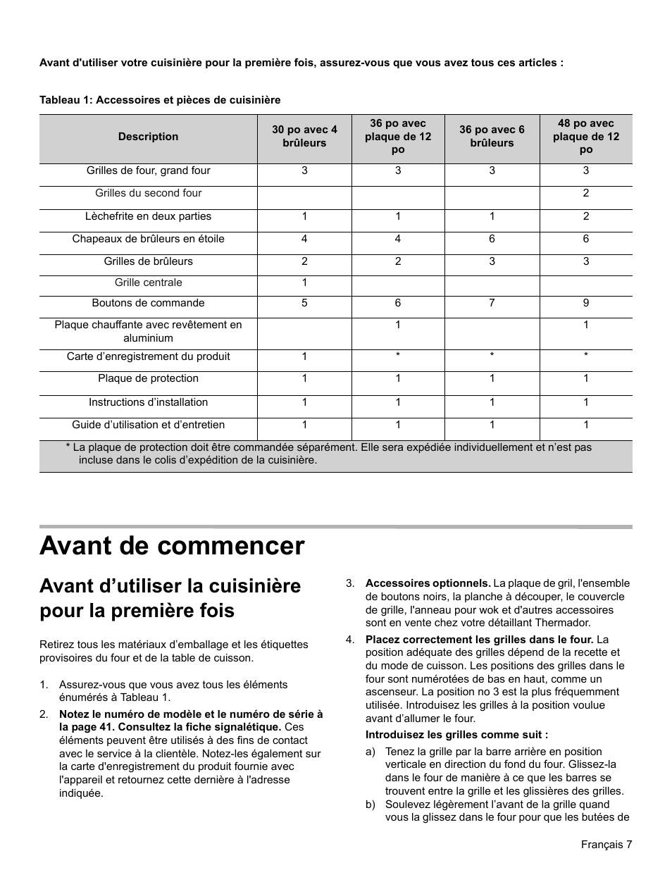 Tableau 1: accessoires et pièces de cuisinière, Avant de commencer | Thermador PRO-HARMONY PRD36 User Manual | Page 51 / 132