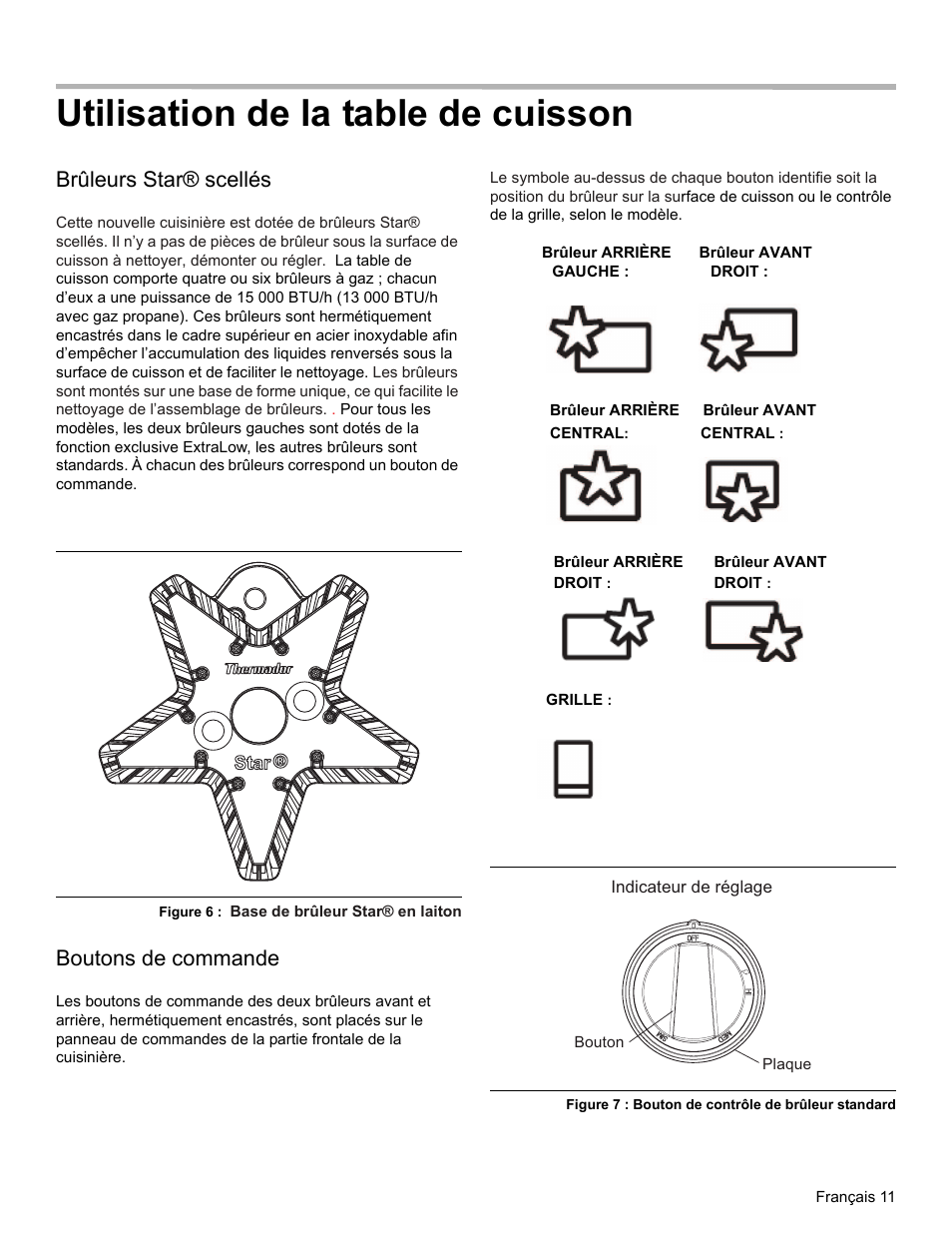 Utilisation de la table de cuisson, Brûleurs star® scellés, Figure 6 : base de brûleur star® en laiton | Boutons de commande, Figure 7 : bouton de contrôle de brûleur standard | Thermador PRO-HARMONY PRD36 User Manual | Page 55 / 132