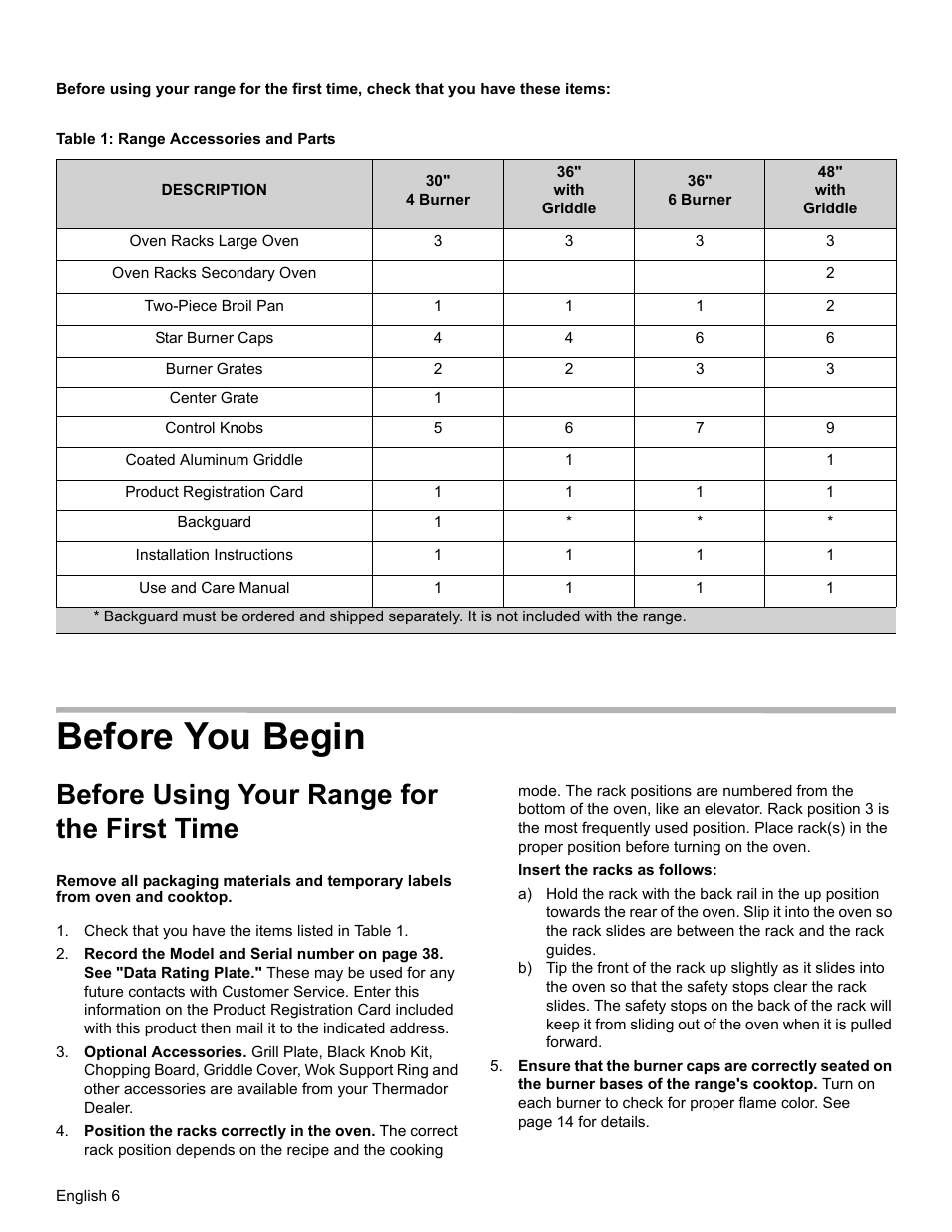 Table 1: range accessories and parts, Before you begin, Before using your range for the first time | Check that you have the items listed in table 1 | Thermador PRO-HARMONY PRD36 User Manual | Page 8 / 132