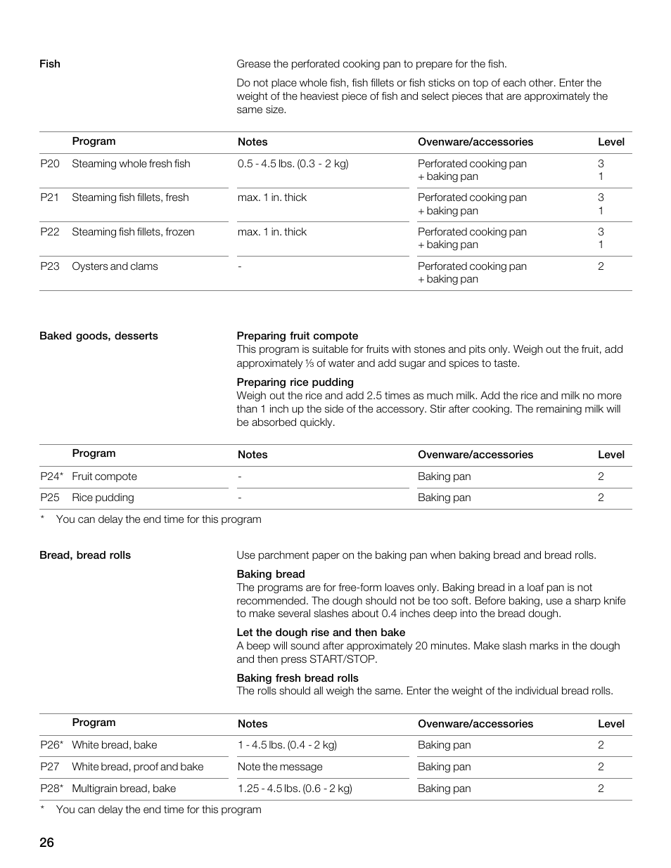 Thermador MES301HS User Manual | Page 26 / 64