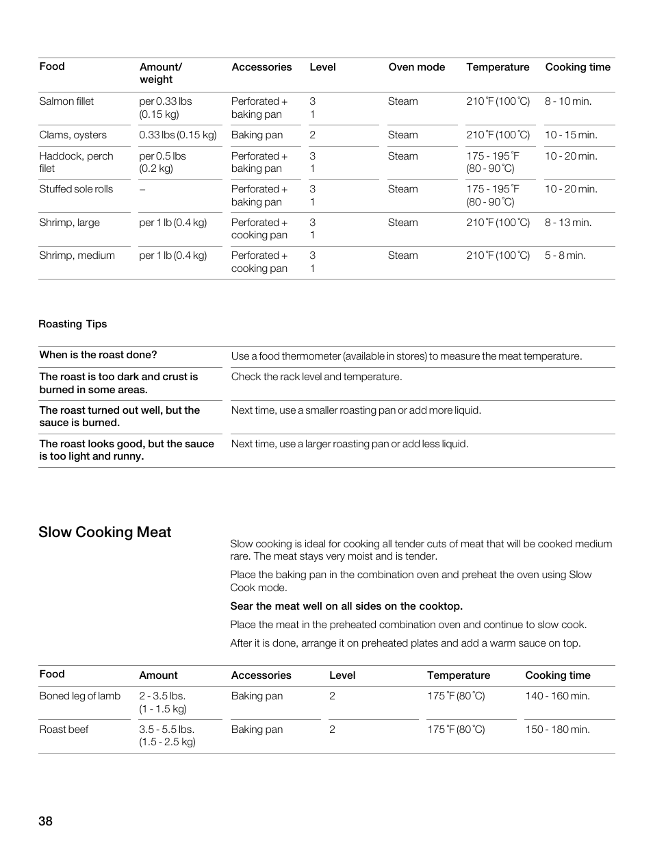 Slow cooking meat | Thermador MES301HS User Manual | Page 38 / 64
