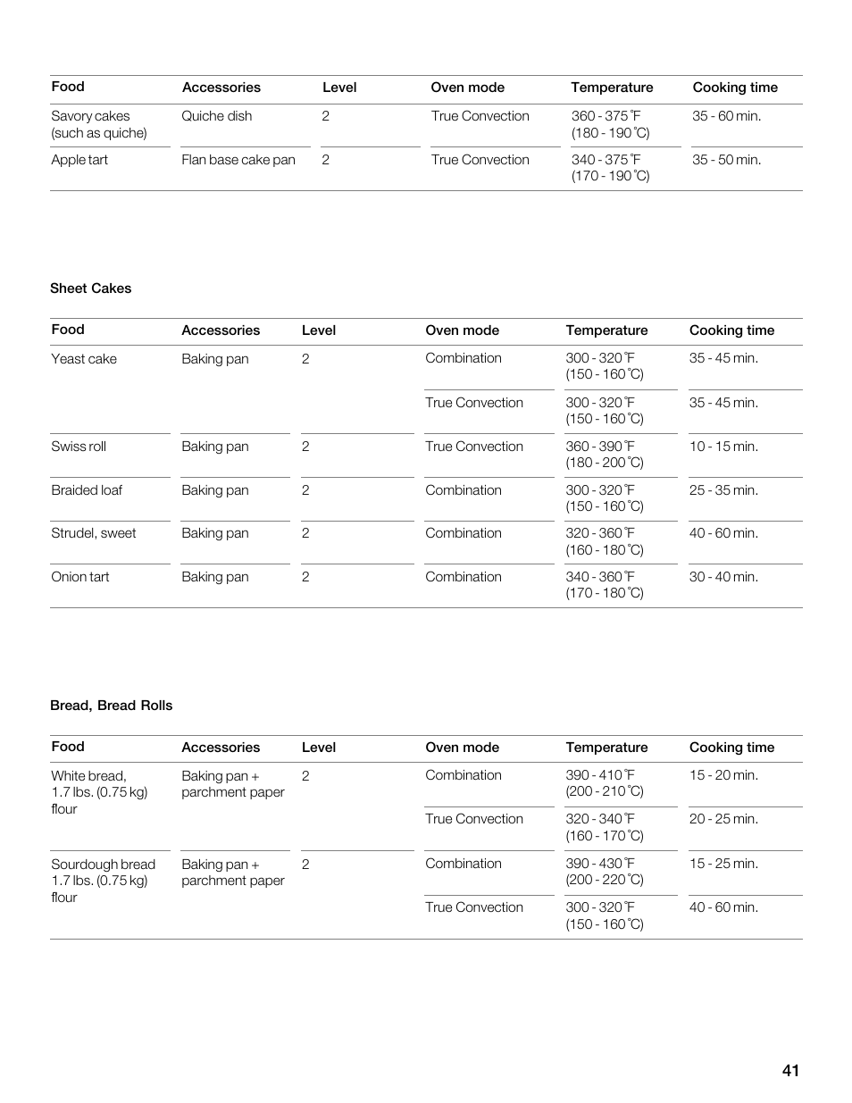 Thermador MES301HS User Manual | Page 41 / 64