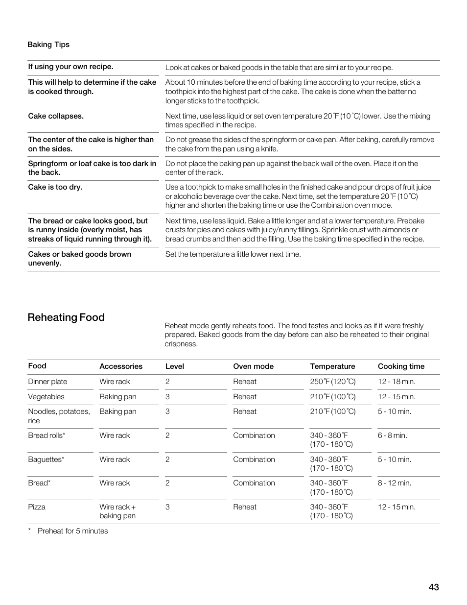 Reheating food | Thermador MES301HS User Manual | Page 43 / 64