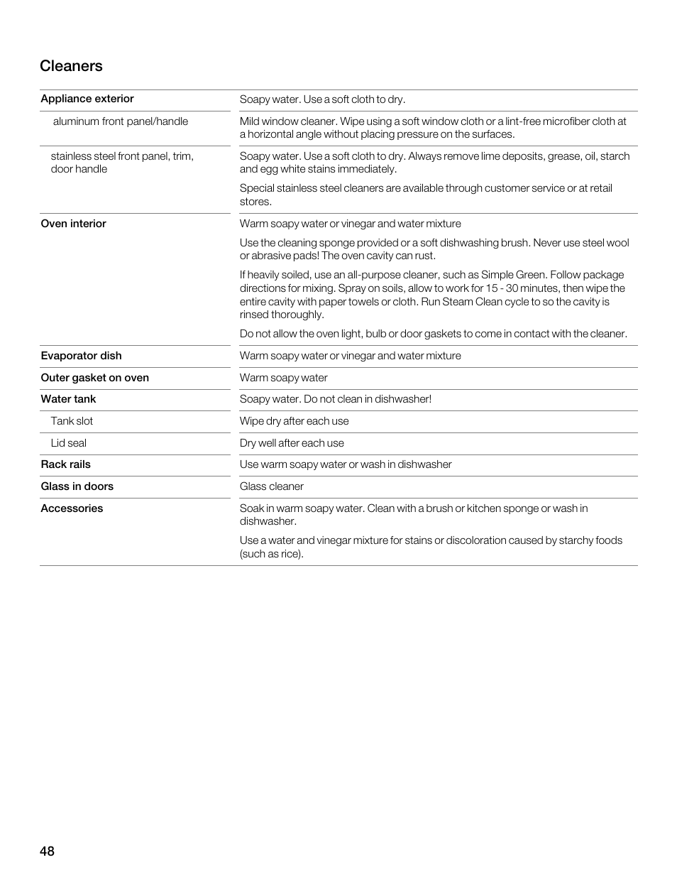 Cleaners | Thermador MES301HS User Manual | Page 48 / 64