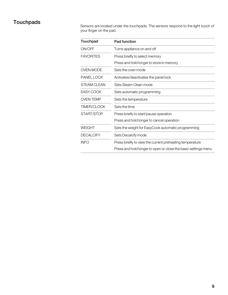 Touchpads | Thermador MES301HS User Manual | Page 9 / 64