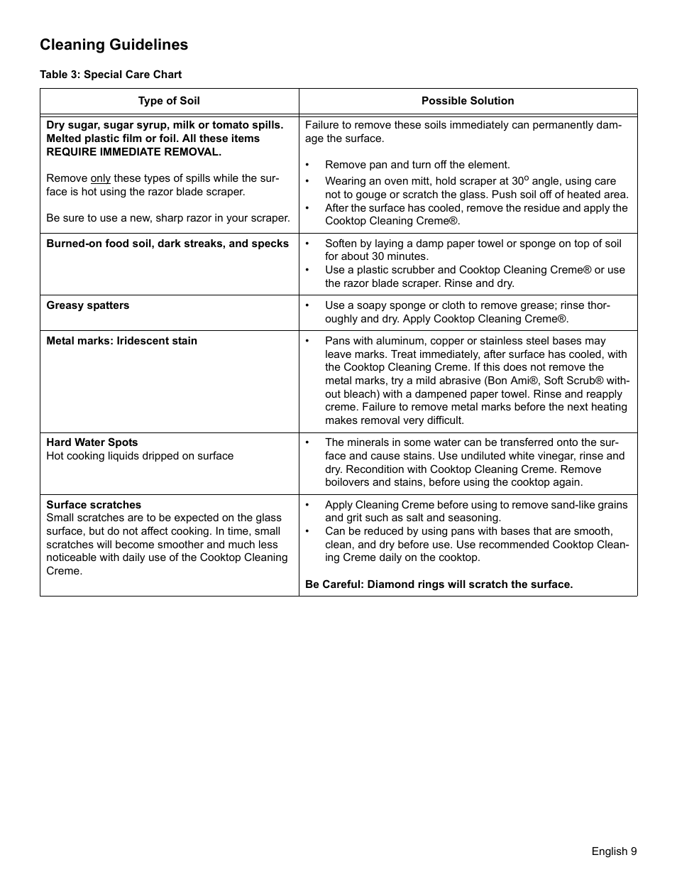 Cleaning guidelines, Table 3: special care chart | Thermador CEM365 User Manual | Page 11 / 40