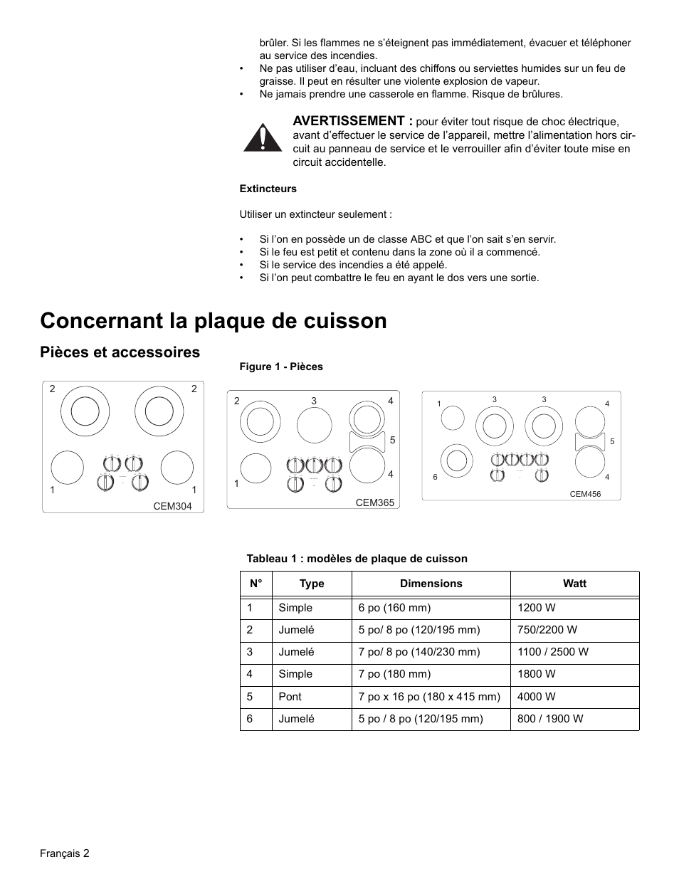 Concernant la plaque de cuisson, Pièces et accessoires, Tableau 1 : modèles de plaque de cuisson | Avertissement | Thermador CEM365 User Manual | Page 16 / 40