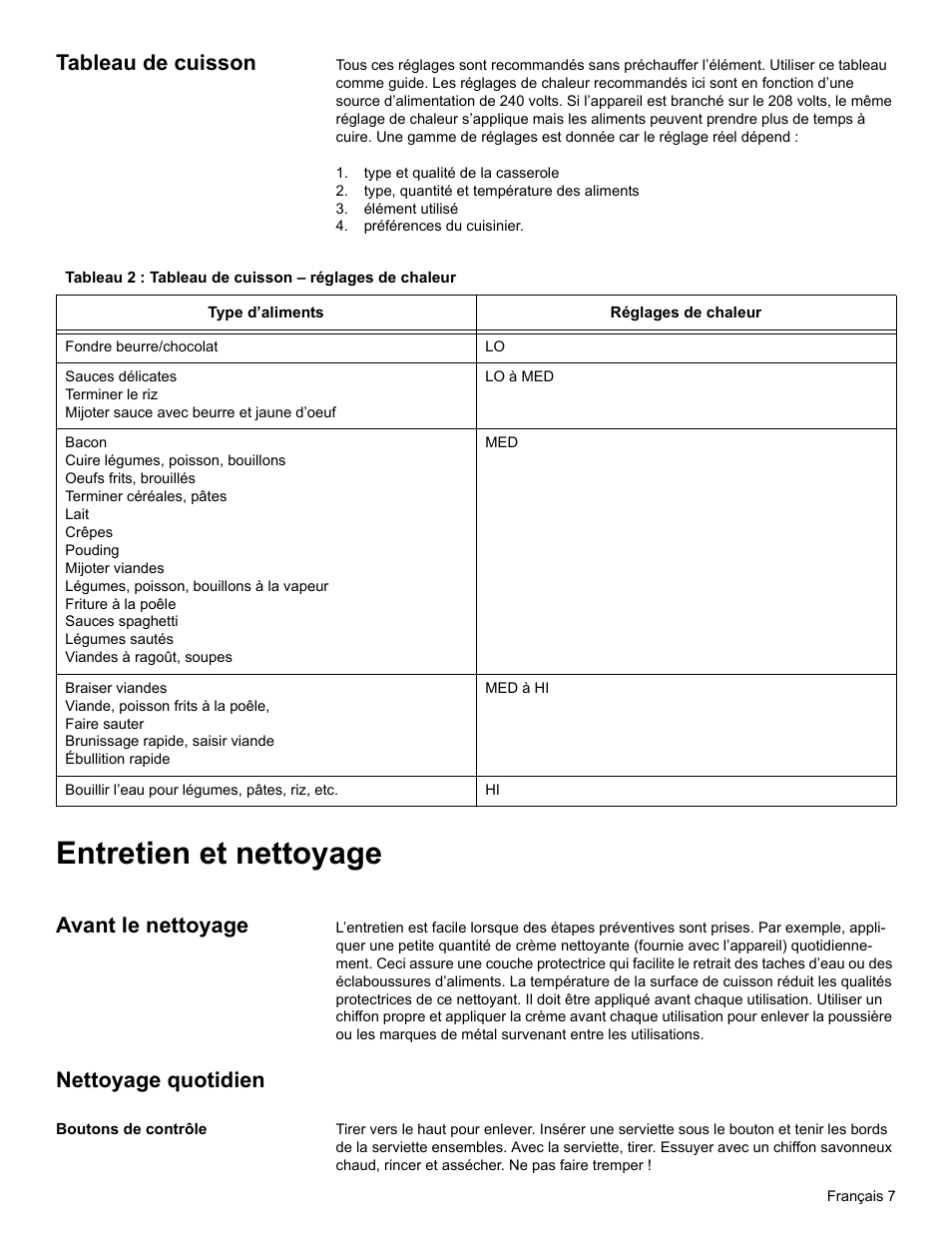 Tableau de cuisson, Type et qualité de la casserole, Type, quantité et température des aliments | Élément utilisé, Préférences du cuisinier, Entretien et nettoyage, Avant le nettoyage, Nettoyage quotidien, Boutons de contrôle | Thermador CEM365 User Manual | Page 21 / 40