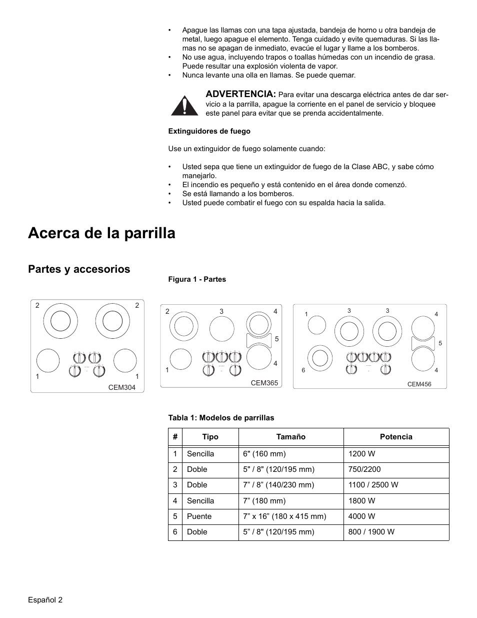 Acerca de la parrilla, Partes y accesorios, Tabla 1: modelos de parrillas | Advertencia, Español 2 | Thermador CEM365 User Manual | Page 28 / 40