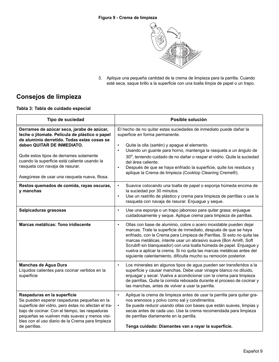 Consejos de limpieza, Tabla 3: tabla de cuidado especial | Thermador CEM365 User Manual | Page 35 / 40