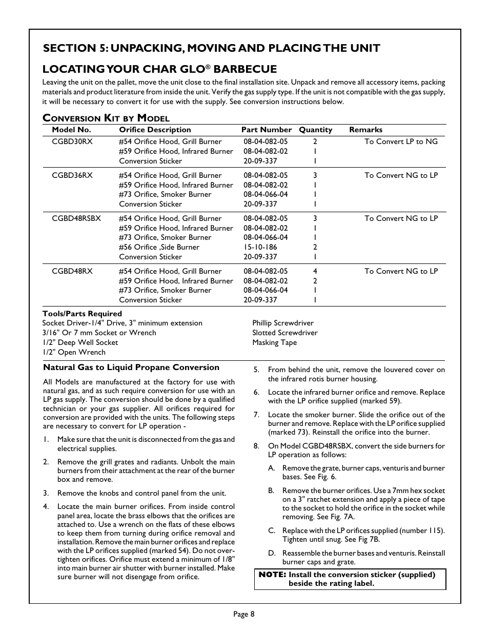 Locating your char glo, Barbecue | Thermador Char-Glo CGBD30RX User Manual | Page 10 / 16