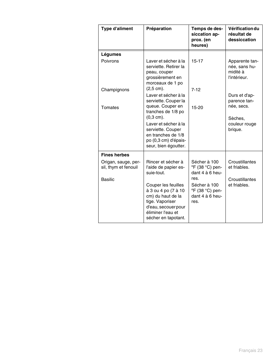 Thermador PO301 User Manual | Page 100 / 120