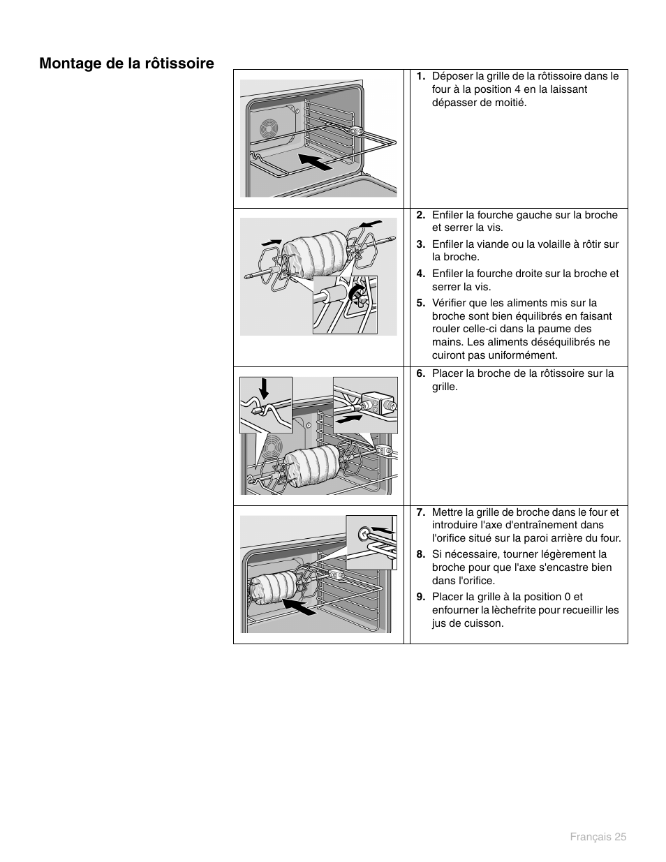 Montage de la rôtissoire | Thermador PO301 User Manual | Page 102 / 120